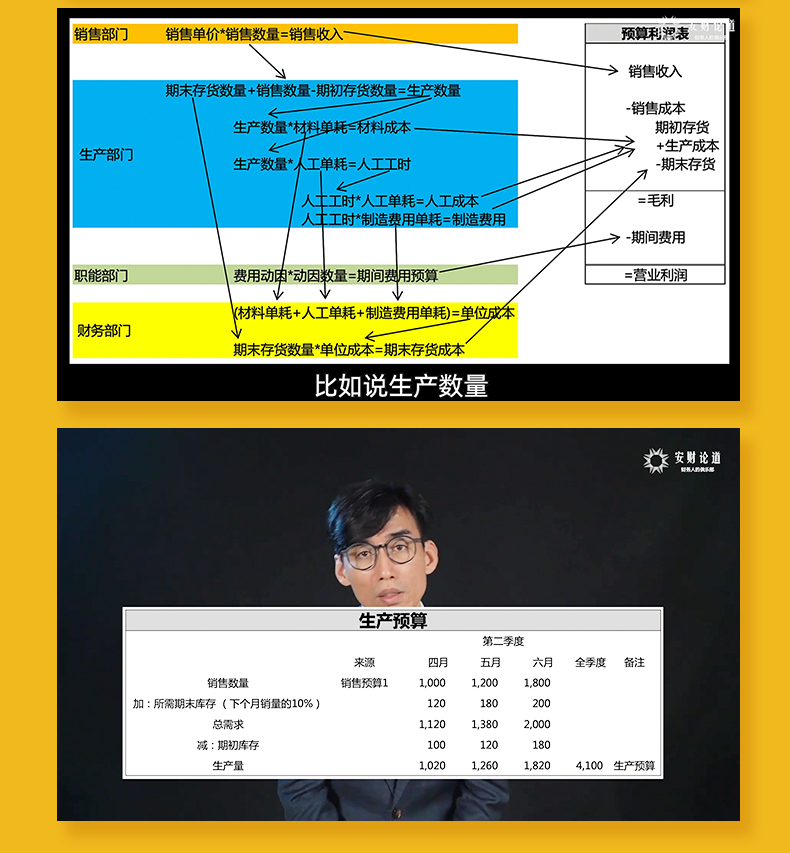 预算有限但安全需求高?探索低成本服务器高防解决方案 (预算有限什么意思)-优乐评测网